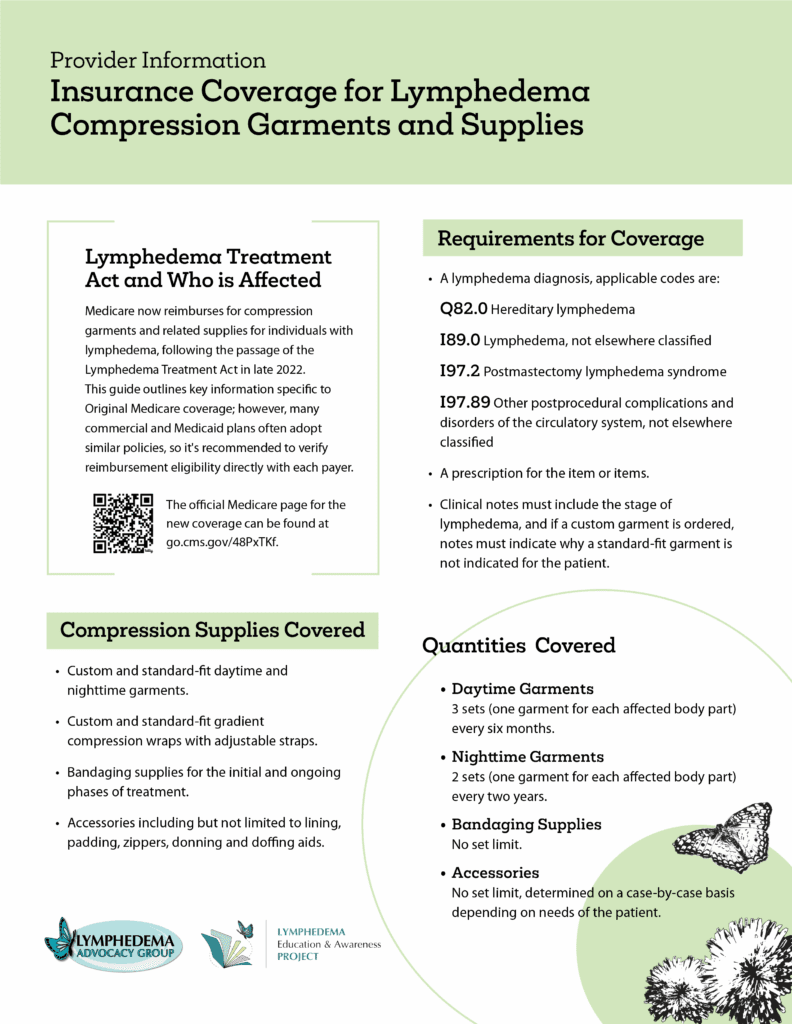 Educational Materials & Handouts | Lymphedema Educational & Awareness ...